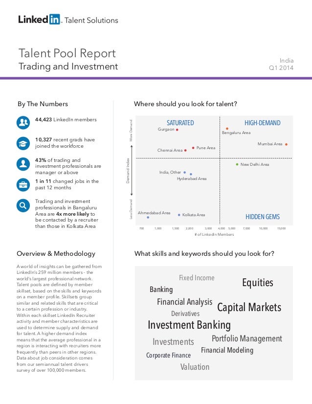Talent Pool Report
Trading and Investment
India
Q1 2014
By The Numbers
44,423 LinkedIn members
10,327 recent grads have
jo...