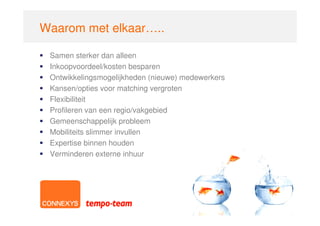 Waarom met elkaar…..

 Samen sterker dan alleen
 Inkoopvoordeel/kosten besparen
 Ontwikkelingsmogelijkheden (nieuwe) medewerkers
 Kansen/opties voor matching vergroten
 Flexibiliteit
 Profileren van een regio/vakgebied
 Gemeenschappelijk probleem
 Mobiliteits slimmer invullen
 Expertise binnen houden
 Verminderen externe inhuur
 