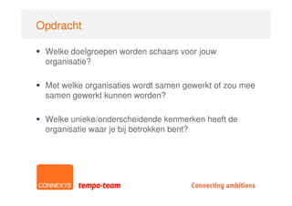 Opdracht

 Welke doelgroepen worden schaars voor jouw
 organisatie?

 Met welke organisaties wordt samen gewerkt of zou mee
 samen gewerkt kunnen worden?

 Welke unieke/onderscheidende kenmerken heeft de
 organisatie waar je bij betrokken bent?
 