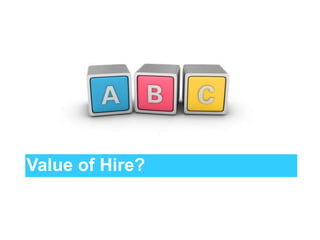 Value of Hire? 