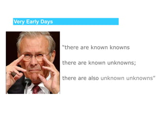 Very Early Days “ there are known knowns there are known unknowns; there are also  unknown unknowns” 