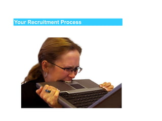 Your Recruitment Process 