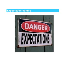 Expectation Setting 