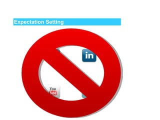 Expectation Setting 