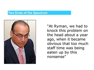Two Ends of the Spectrum “ At Ryman, we had to knock this problem on the head about a year ago, when it became obvious that too much staff time was being eaten up by this nonsense ” 