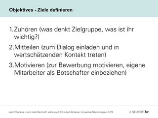 ©
Objektives - Ziele definieren
1.Zuhören (was denkt Zielgruppe, was ist ihr
wichtig?)
2.Mitteilen (zum Dialog einladen und in
wertschätzenden Kontakt treten)
3.Motivieren (zur Bewerbung motivieren, eigene
Mitarbeiter als Botschafter einbeziehen)
nach Charlene Li und Josh Bernhoff, siehe auch Christoph Athanas, Innovative Talentstragien, S.79
 