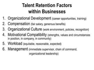Talent Retention Factors
within Businesses
1.
2.
3.
4.

Organizational Development (career opportunities, training)
Compen...