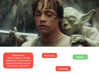 Treinamento
“Verizon gastou U$ 308
milhões em treinamento e
desenvolvimento de seus
funcionários em 2015”
Mentoring
Coaching
"Buddy"
 