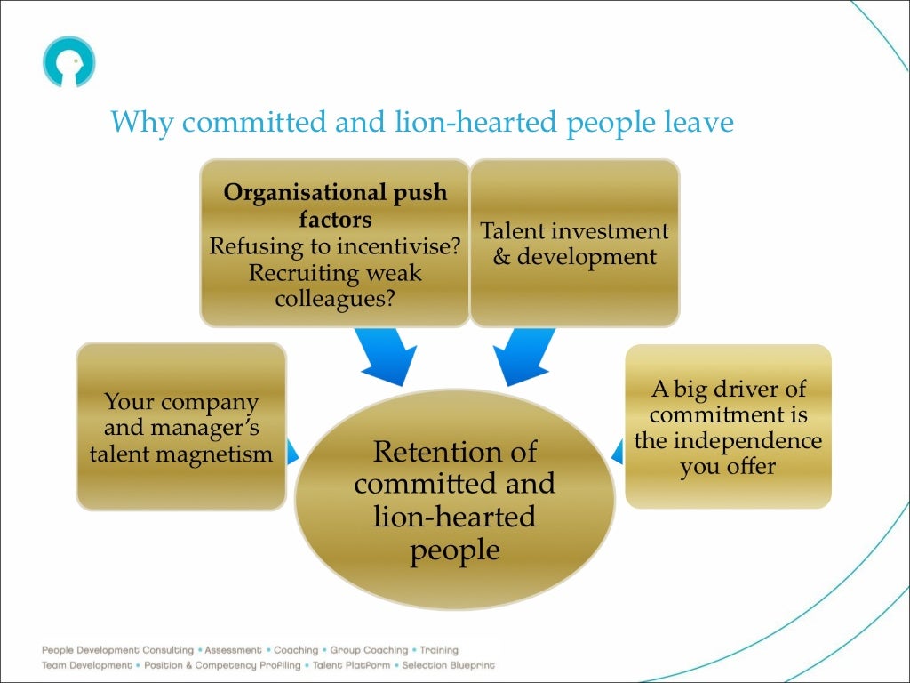 Talent Retention That Works