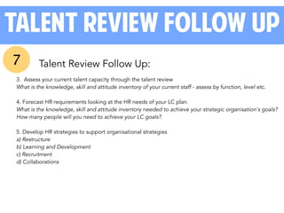 7
Talent Review follow up
3. Assess your current talent capacity through the talent review
What is the knowledge, skill and attitude inventory of your current staff - assess by function, level etc.
!
4. Forecast HR requirements looking at the HR needs of your LC plan.
What is the knowledge, skill and attitude inventory needed to achieve your strategic organisation's goals?
How many people will you need to achieve your LC goals?
!
5. Develop HR strategies to support organisational strategies
a) Restructure
b) Learning and Development
c) Recruitment
d) Collaborations
Talent Review Follow Up:
 