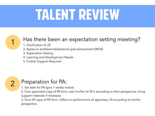 1
2
Has there been an expectation setting meeting?
1. Clarification of JD
2. Agree on professional/personal goal achievement (MOS)
3. Expectation Setting
4. Learning and Development Needs
5. Further Support Required
Preparation for PA:
1. Set date for PA (give 1 weeks notice)
2. Give appraised copy of PA form, ask him/her to fill it according to their perspective, bring
support materials if necessary
3. Give VP copy of PA form, reflect on performance of appraisee, fill according to his/her
perspective
Talent Review
 