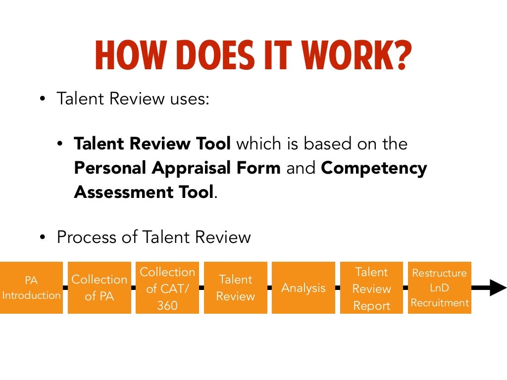 Talent review 101