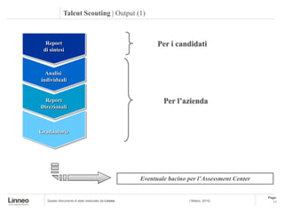 Talent Scouting | Output (1)



  Report                                                 Per i candidati
 di sintesi



  Analisi
individuali


 Report                                                    Per l’azienda
Direzionali



Graduatorie




                                                   Eventuale bacino per l’Assessment Center

                                                                                              Page:
   Questo documento è stato realizzato da Linneo                    | Milano, 2010|              11
 