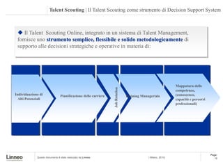 Talent Scouting | Il Talent Scouting come strumento di Decision Support System



  Il Talent Scouting Online, integrato in un sistema di Talent Management,
 fornisce uno strumento semplice, flessibile e solido metodologicamente di
 supporto alle decisioni strategiche e operative in materia di:




                                                                                                              Mappatura delle




                                                                Job Rotation
                                                                                                              competenze,
Individuazione di               Pianificazione delle carriere                  Training Manageriale           (conoscenze,
  Alti Potenziali                                                                                             capacità e percorsi
                                                                                                              professionali)




                                                                                                                                    Page:
             Questo documento è stato realizzato da Linneo                                  | Milano, 2010|                            18
 