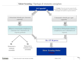 Talent Scouting | Tipologia di strumento consigliato

                                                         14 Capacità*           *: Esempio. Il peso di ciascuna capacità nello
                                                                              strumento finale sarà definito a valle da un’analisi
                                                                                 di dettaglio del modello di capacità utilizzato




 2 situazioni stimolo per ciascuna                                             5 domande stimolo per ogni
              capacità                                                                 capacità

                    =                                                                                =

 28 prove situazionali complessive,                                           Un totale di 70 domande stimolo
    ciascuna con 5 alternative di                                             complessive con 5 alternative di
          risposta graduate                                                                risposta




                                                                   1h e 15’ di prova
   14                               14
Situazioni a                    Situazioni a
  contesto                     contesto extra
 aziendale                       aziendale
                                                                Talent Scouting Online
                                                                        (Nome)

                                                                                                                                     Page:
         Questo documento è stato realizzato da Linneo                         | Milano, 2010|                                           8
 