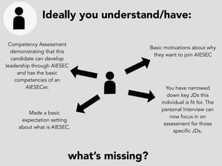 Ideally you understand/have:
Basic motivations about why
they want to join AIESEC
You have narrowed
down key JDs this
individual is fit for. The
personal Interview can
now focus in on
assessment for those
specific JDs.
Competency Assessment
demonstrating that this
candidate can develop
leadership through AIESEC
and has the basic
competencies of an
AIESECer.
what’s missing?
Made a basic
expectation setting
about what is AIESEC.
 