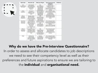 Why do we have the Pre-Interview Questionnaire?
In order to assess and allocate candidates to job descriptions
we need to see their competency level as well as their
preferences and future aspirations to ensure we are tailoring to
the individual and organisational need.
 