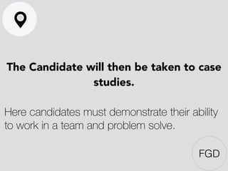 FGD
The Candidate will then be taken to case
studies.
!
Here candidates must demonstrate their ability
to work in a team and problem solve.
 