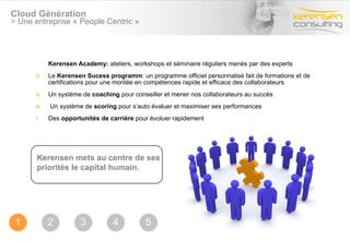 Cloud Génération >  Une entreprise « People Centric » Kerensen Academy:  ateliers, workshops et séminaire réguliers menés par des experts  Le  Kerensen Sucess programm : un programme officiel personnalisé fait de formations et de certifications pour une montée en compétences rapide et efficace des collaborateurs Un système de  coaching  pour conseiller et mener nos collaborateurs au succès Un système de  scoring  pour s’auto évaluer et maximiser ses performances Des  opportunités de carrière  pour évoluer rapidement Kerensen mets au centre de ses priorités le capital humain. 