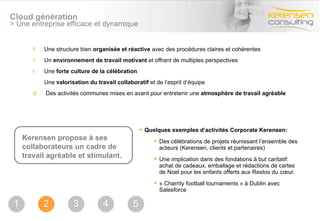 Cloud génération >  Une entreprise efficace et dynamique Une structure bien  organisée et réactive  avec des procédures claires et cohérentes Un  environnement de travail motivant  et offrant de multiples perspectives Une  forte culture de la célébration Une  valorisation du travail collaboratif  et de l’esprit d’équipe Des activités communes mises en avant pour entretenir une  atmosphère de travail agréable  Kerensen propose à ses collaborateurs un cadre de travail agréable et stimulant. Quelques exemples d’activités Corporate Kerensen: Des célébrations de projets réunissant l’ensemble des acteurs (Kerensen, clients et partenaires) Une implication dans des fondations à but caritatif: achat de cadeaux, emballage et rédactions de cartes de Noel pour les enfants offerts aux Restos du cœur. « Charrity football tournaments » à Dublin avec Salesforce 