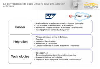 La convergence de deux univers pour une solution optimum 