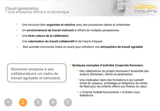 Cloud génération >  Une entreprise efficace et dynamique Une structure bien  organisée et réactive  avec des procédures claires et cohérentes Un  environnement de travail motivant  et offrant de multiples perspectives Une  forte culture de la célébration Une  valorisation du travail collaboratif  et de l’esprit d’équipe Des activités communes mises en avant pour entretenir une  atmosphère de travail agréable  Kerensen propose à ses collaborateurs un cadre de travail agréable et stimulant. Quelques exemples d’activités Corporate Kerensen: Des célébrations de projets réunissant l’ensemble des acteurs (Kerensen, clients et partenaires) Une implication dans des fondations à but caritatif: achat de cadeaux, emballage et rédactions de cartes de Noel pour les enfants offerts aux Restos du cœur. « Charrity football tournaments » à Dublin avec Salesforce 