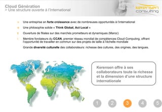 Cloud Génération >  Une structure ouverte à l’International Une entreprise en  forte croissance  avec de nombreuses opportunités à l’international Une philosophie solide «  Think Global, Act Local  «  Ouverture de filiales sur des marchés prometteurs et dynamiques (Maroc) Membre fondateurs du  CCAN , premier réseau mondial de compétences Cloud Computing, offrant l’opportunité de travailler en commun sur des projets de taille à l’échelle mondiale Grande  diversité culturelle  des collaborateurs: richesse des cultures, des origines, des langues.  Kerensen offre à ses collaborateurs toute la richesse et la dimension d’une structure internationale 