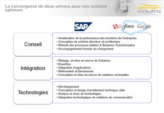 La convergence de deux univers pour une solution optimum 