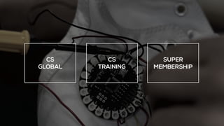 CS
TRAINING
CS
GLOBAL
SUPER
MEMBERSHIP
 