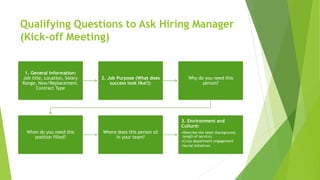 Qualifying Questions to Ask Hiring Manager
(Kick-off Meeting)
1. General Information:
Job title, Location, Salary
Range, New/Replacement,
Contract Type
2. Job Purpose (What does
success look like?):
Why do you need this
person?
When do you need this
position filled?
Where does this person sit
in your team?
3. Environment and
Culture:
•Describe the team (background,
length of service)
•Cross department engagement
•Social initiatives
 