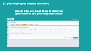 All your employees become recruiters
Choose how you want them to share the
opportunities and your employer brand
 