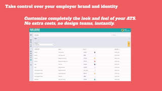 Take control over your employer brand and identity
Customize completely the look and feel of your ATS.
No extra costs, no design teams, instantly.
 