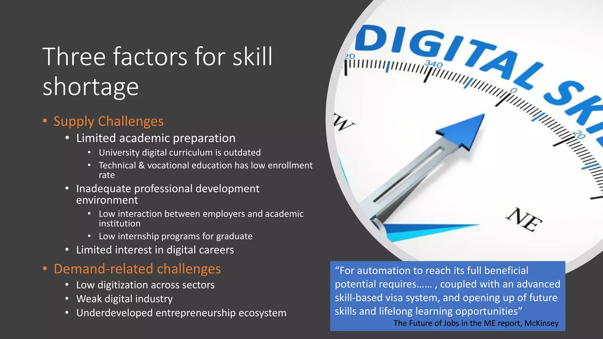 Three factors for skill
shortage
• Supply Challenges
• Limited academic preparation
• University digital curriculum is outdated
• Technical & vocational education has low enrollment
rate
• Inadequate professional development
environment
• Low interaction between employers and academic
institution
• Low internship programs for graduate
• Limited interest in digital careers
• Demand-related challenges
• Low digitization across sectors
• Weak digital industry
• Underdeveloped entrepreneurship ecosystem
“For automation to reach its full beneficial
potential requires…… , coupled with an advanced
skill-based visa system, and opening up of future
skills and lifelong learning opportunities”
The Future of Jobs in the ME report, McKinsey
 