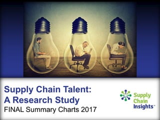 Supply Chain Talent:
A Research Study
FINAL Summary Charts 2017
 