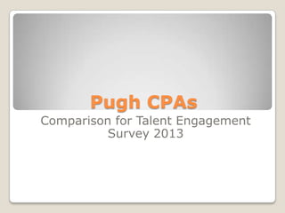 Pugh CPAs
Comparison for Talent Engagement
Survey 2013

 