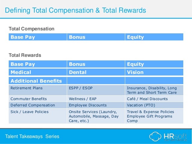 total rewards compensation template from total compensation to total rewards total rewards compensation template from total compensation to total rewards