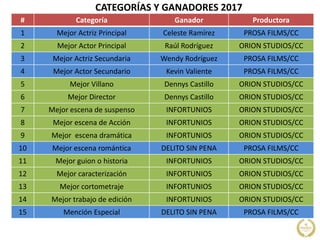 CATEGORÍAS Y GANADORES 2017
# Categoría Ganador Productora
1 Mejor Actriz Principal Celeste Ramírez PROSA FILMS/CC
2 Mejor Actor Principal Raúl Rodríguez ORION STUDIOS/CC
3 Mejor Actriz Secundaria Wendy Rodríguez PROSA FILMS/CC
4 Mejor Actor Secundario Kevin Valiente PROSA FILMS/CC
5 Mejor Villano Dennys Castillo ORION STUDIOS/CC
6 Mejor Director Dennys Castillo ORION STUDIOS/CC
7 Mejor escena de suspenso INFORTUNIOS ORION STUDIOS/CC
8 Mejor escena de Acción INFORTUNIOS ORION STUDIOS/CC
9 Mejor escena dramática INFORTUNIOS ORION STUDIOS/CC
10 Mejor escena romántica DELITO SIN PENA PROSA FILMS/CC
11 Mejor guion o historia INFORTUNIOS ORION STUDIOS/CC
12 Mejor caracterización INFORTUNIOS ORION STUDIOS/CC
13 Mejor cortometraje INFORTUNIOS ORION STUDIOS/CC
14 Mejor trabajo de edición INFORTUNIOS ORION STUDIOS/CC
15 Mención Especial DELITO SIN PENA PROSA FILMS/CC
 