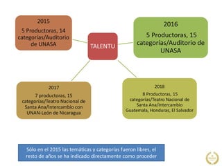TALENTU
2015
5 Productoras, 14
categorías/Auditorio
de UNASA
2017
7 productoras, 15
categorías/Teatro Nacional de
Santa Ana/Intercambio con
UNAN-León de Nicaragua
2018
8 Productoras, 15
categorías/Teatro Nacional de
Santa Ana/Intercambio
Guatemala, Honduras, El Salvador
2016
5 Productoras, 15
categorías/Auditorio de
UNASA
Sólo en el 2015 las temáticas y categorías fueron libres, el
resto de años se ha indicado directamente como proceder
 
