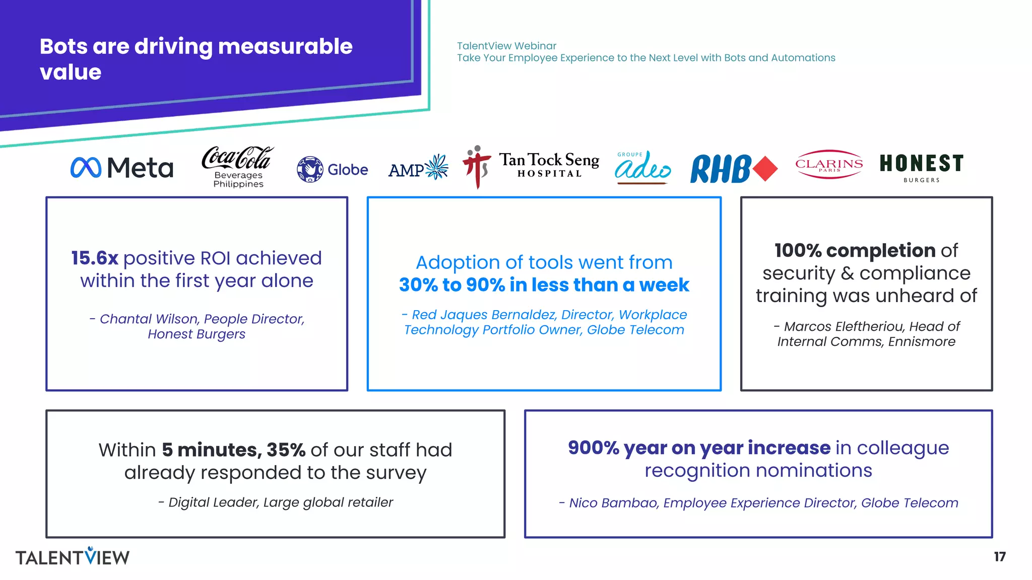17
Bots are driving measurable
value
TalentView Webinar
Take Your Employee Experience to the Next Level with Bots and Automations
15.6x positive ROI achieved
within the first year alone
- Chantal Wilson, People Director,
Honest Burgers
Adoption of tools went from
30% to 90% in less than a week
- Red Jaques Bernaldez, Director, Workplace
Technology Portfolio Owner, Globe Telecom
900% year on year increase in colleague
recognition nominations
- Nico Bambao, Employee Experience Director, Globe Telecom
100% completion of
security & compliance
training was unheard of
- Marcos Eleftheriou, Head of
Internal Comms, Ennismore
Within 5 minutes, 35% of our staff had
already responded to the survey
- Digital Leader, Large global retailer
 