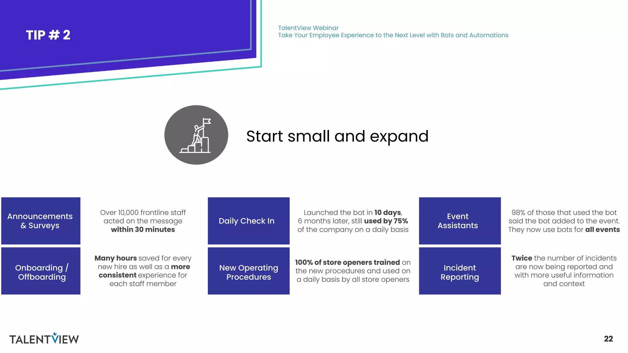 22
TIP # 2
TalentView Webinar
Take Your Employee Experience to the Next Level with Bots and Automations
Start small and expand
Onboarding /
Offboarding
Announcements
& Surveys
Many hours saved for every
new hire as well as a more
consistent experience for
each staff member
Over 10,000 frontline staff
acted on the message
within 30 minutes
New Operating
Procedures
Daily Check In
100% of store openers trained on
the new procedures and used on
a daily basis by all store openers
Launched the bot in 10 days,
6 months later, still used by 75%
of the company on a daily basis
Incident
Reporting
Event
Assistants
Twice the number of incidents
are now being reported and
with more useful information
and context
98% of those that used the bot
said the bot added to the event.
They now use bots for all events
 