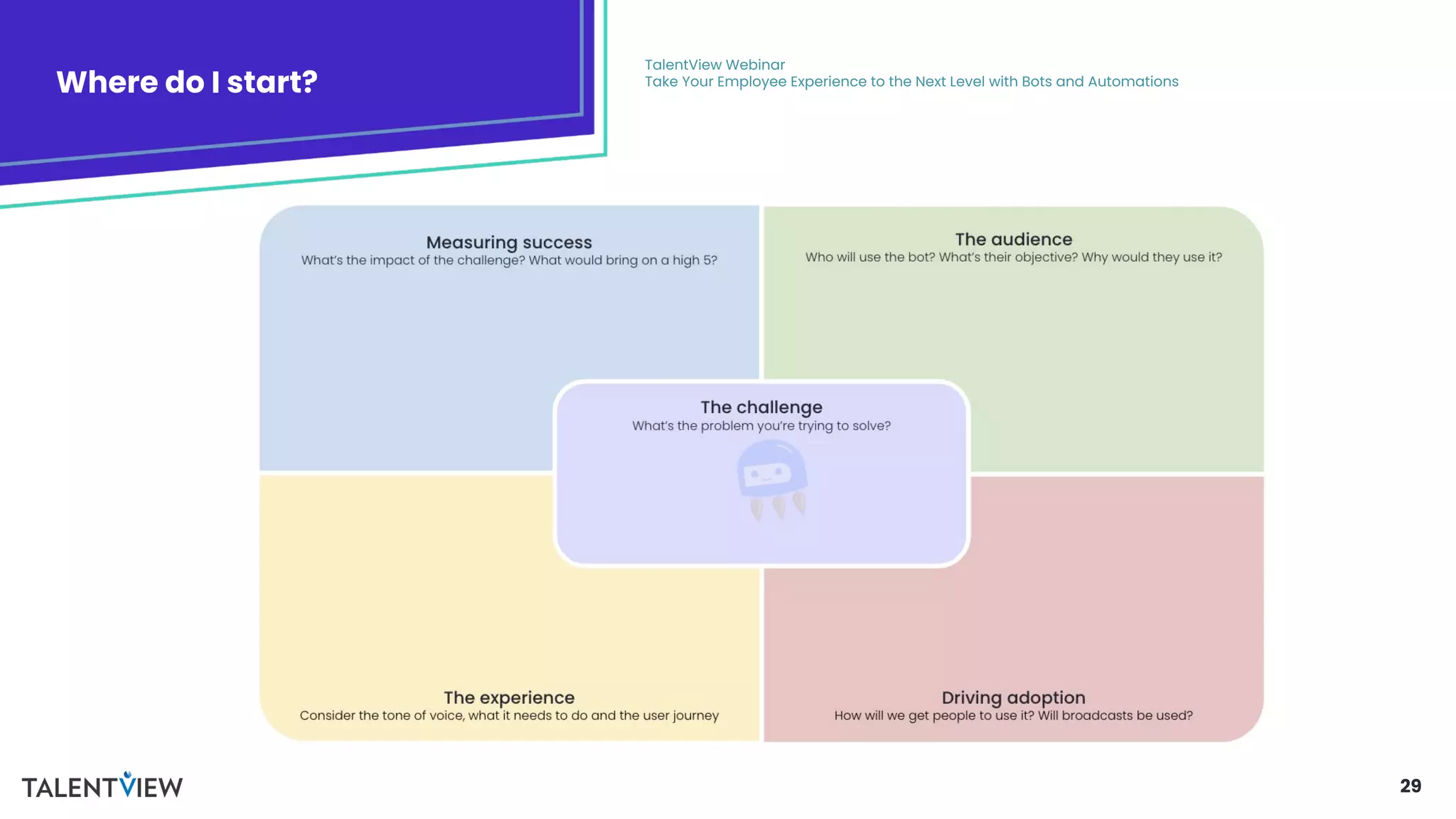 29
Where do I start?
TalentView Webinar
Take Your Employee Experience to the Next Level with Bots and Automations
 