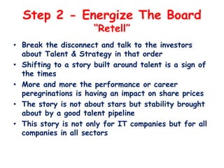 Step 2 - Energize The Board
“Retell”
• Break the disconnect and talk to the investors
about Talent & Strategy in that orde...