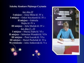 Szkolny Konkurs Pięknego Czytania
kat. klas IV
I miejsce – Anna Minta kl. IV a
I miejsce – Oskar Sieczkarek kl. IV c
II miejsce – Gabriela
Majka kl. IV a
III miejsce – Julia Maśluk kl. IV c
kat. klas V - VI
I miejsce – Maciej Zięba kl. VI c
II miejsce – Sebastian Wandelt kl. VI b
III miejsce – Piotr Łuczak kl. VI a
III miejsce – Daniel Pacholak kl. VI a
Wyróżnienie – Julia Antkowiak kl. V a
 