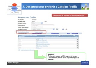 2. Des processus enrichis : Gestion Profils

                                             Construction de groupes en fonction des profils




                                      Bénéfices :
                                      -Traitement groupé qui fait gagner du temps
                                      - Visualisation globale d’une population pour le
                                      manager

Profile Manager
 