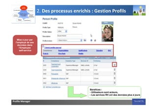 2. Des processus enrichis : Gestion Profils




    Mise à jour par
  l’employé de ses
    données dans
     l’Employee
     self-service




                                               Bénéfices :
                                               - Utilisateurs sont acteurs,
                                               - Les services RH ont des données plus à jours

Profile Manager
 