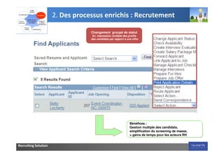 2. Des processus enrichis : Recrutement

                                  Changement groupé de statut
                                   Ex. impression multiple des profils
                                  des candidats par rapport à une offre




                                                                Bénéfices :
                                                                Gestion multiple des candidats,
                                                                simplification du screening de masse,
                                                                = gains de temps pour les acteurs RH


Recruiting Solution
 
