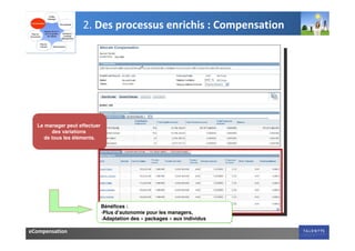 2. Des processus enrichis : Compensation




  Le manager peut effectuer
        des variations
     de tous les éléments.




                              Bénéfices :
                              -Plus d’autonomie pour les managers,
                              -Adaptation des « packages » aux individus

eCompensation
 