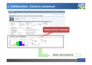 2. Collaboration : Contenu contextuel




                            Tableaux de bord contextuels




                                      Bénéfice : Aide à la décision RH
 