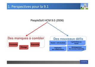 1. Perspectives pour la 9.1


                        PeopleSoft HCM 9.0 (2006)




Des manques à combler                      Des nouveaux défis
                                                                  3 générations au
                                       Gestion individualisée
                                                                       travail
 Processus              Ergonomie
             Pilotage                      Implication             Développement
                                        des collaborateurs      Du nouveau leadership
 