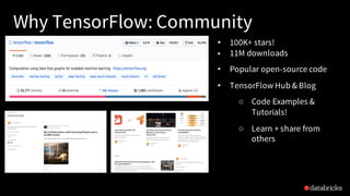 Why TensorFlow: Community
AF
AF
• 100K+ stars!
• 11M downloads
• Popular open-source code
• TensorFlow Hub & Blog
○ Code E...